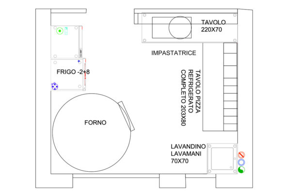 progetto-model1